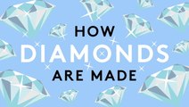 How Diamonds Are Made