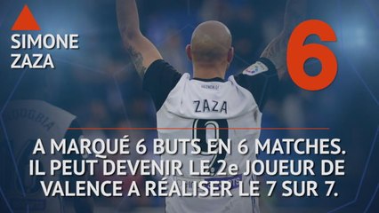 Liga - Les tops et les flops avant la 11e j.