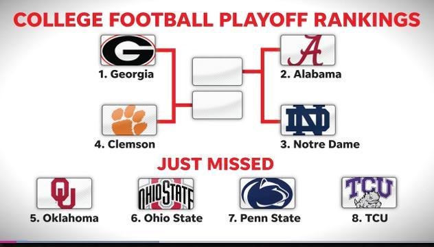 Dissecting the first college football playoff rankings