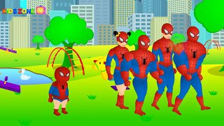 Spiderman Finger Family | Finger Family (Spiderman Vs Thief) Finger Family (Spiderman) Nursery Rhyme