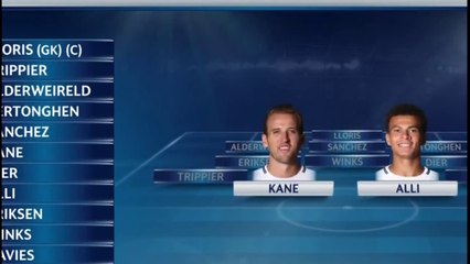 Extended highlights Tot RM