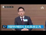 평행선 달리는 ‘양강’_채널A_뉴스TOP10