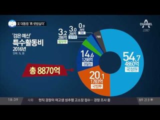 文 대통령 ‘靑 셋방살이’_채널A_뉴스TOP10