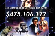 ¡GENIAL! Damaris Hurtado Pérez: Los logros de la saga Star Wars de George Lucas