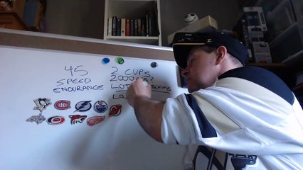 Who Should Consider Signing Jagr?