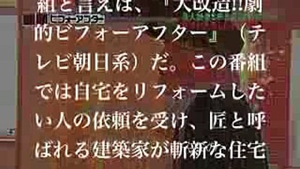 劇的ビフォーアフター 失敗...!! 実は裏ではとんでもない事実が...【スキャンダランド】