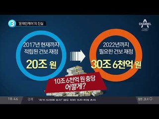 ‘문재인케어’의 진실 _채널A_뉴스TOP10