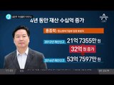 홍종학 가족, 4년간 '재산 32억' 증가…홍종학 ‘의원 불패’ 이어지나