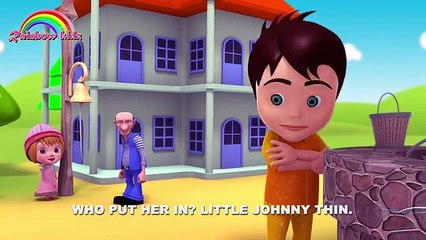 Johny Johny Yes Papa | Nursery Rhymes Collections for kids