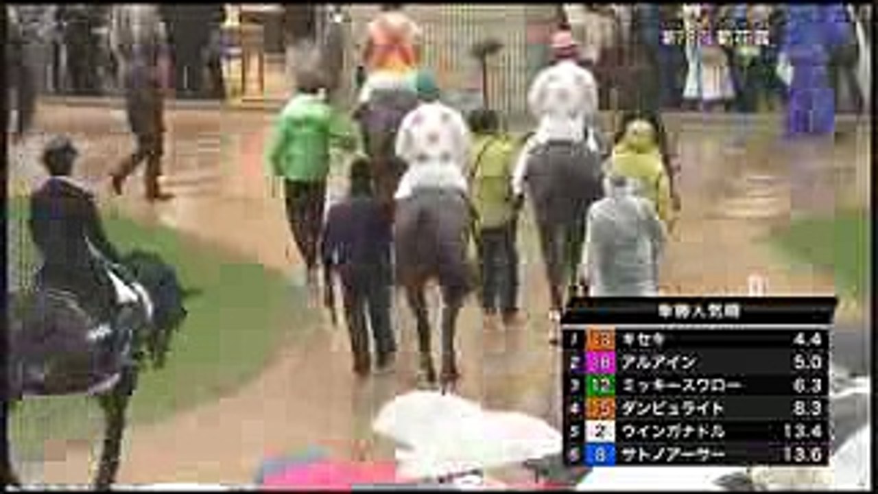 ゲームセンターCX スペシャルたまに行くならこんな GAME ON (1)