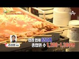 서민이 웃고 우는 ’부산 국제시장‘