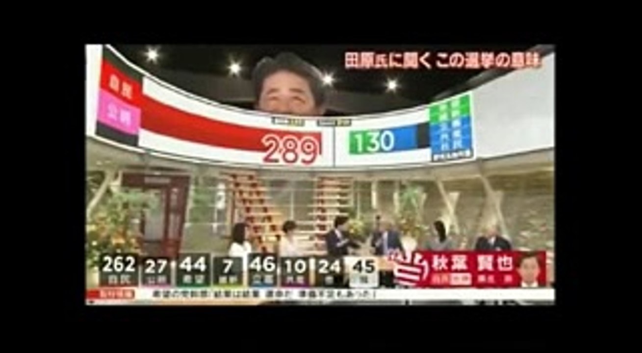 選挙ステーション2017で【偏向報道】田原総一郎 ⇒自民党が勝ったのは『○○○のおかげ』だと暴...