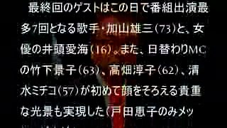 『スタジオパーク』22年で幕 “番組ファン”三谷幸喜氏「いいとも終了以上のショック」 (2)