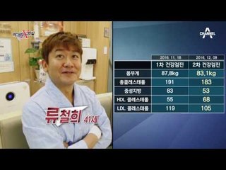 고지방 저탄수화물식 20일 후! 체중은 감량, 콜레스테롤은 증가?!