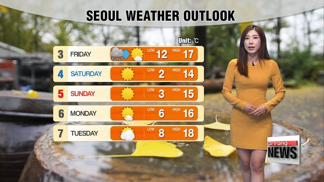 Rain in some parts...cloudy to partly sunny day milder than norms _ 110217