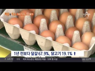 오르기만 하는 밥상 물가! 서민들 부담 급증