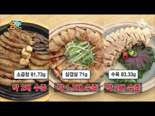 믿었던 수육의 배신! 삼겹살보다 지방이 많다?!