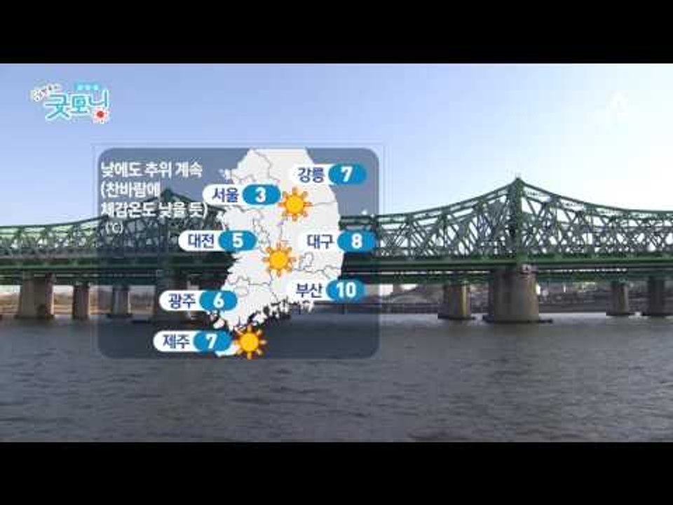 내일까지 반짝, 추위 찾아와