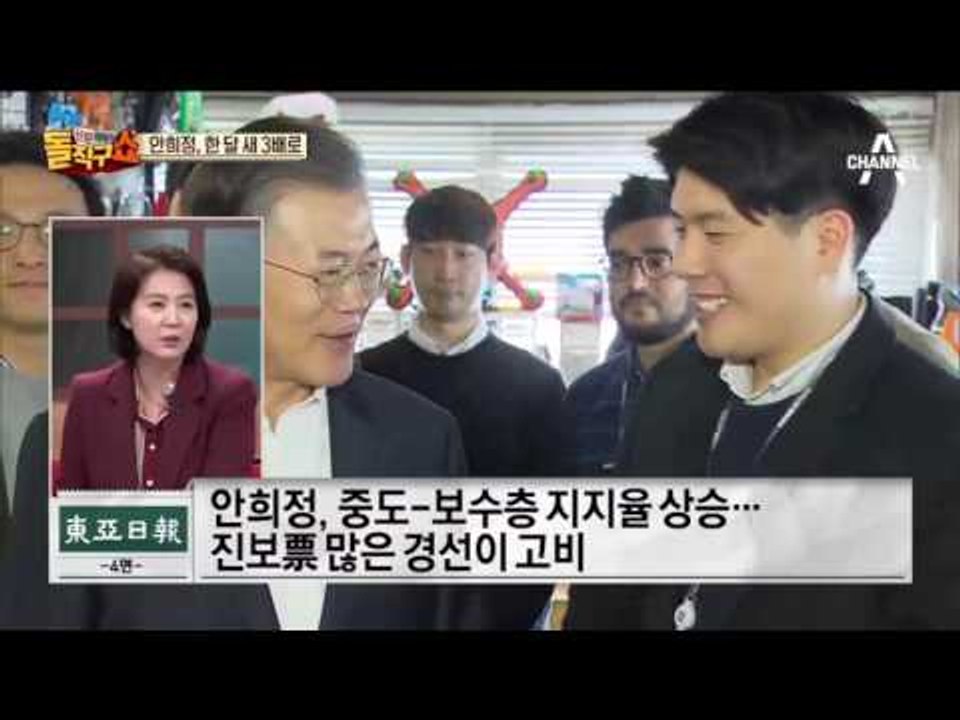 文, 선두 굳히기…‘상승세’ 안희정·‘돌발변수’ 黃