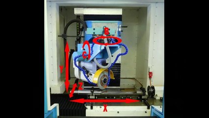 Станок специальный с ЧПУ  ВЗ-786Ф4 для шлифования зубьев реек