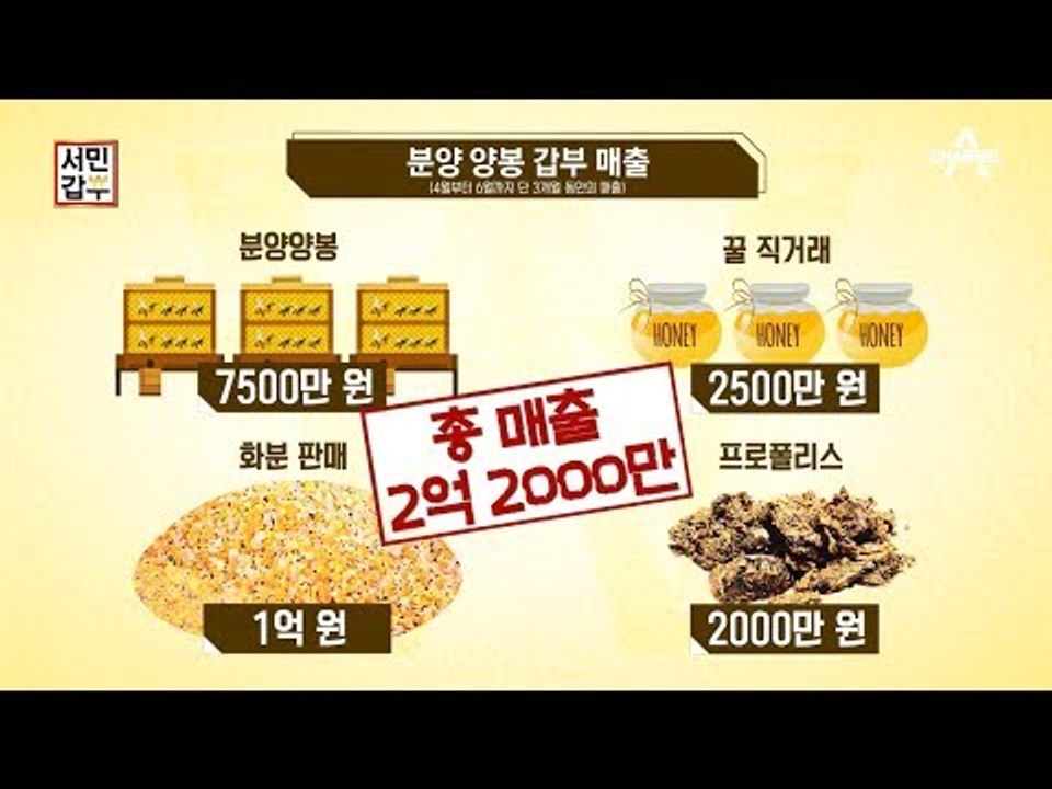 벌통 분양으로 2억! 갑부의 매출 대공개!