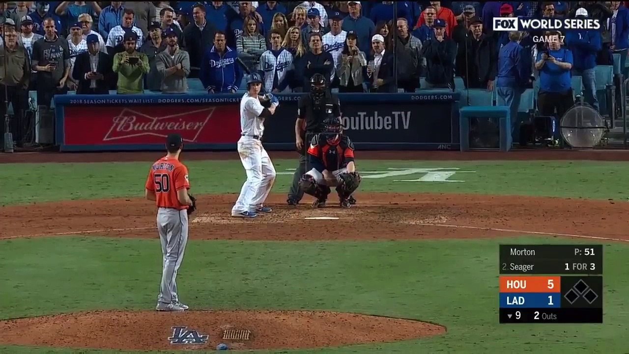 Houston Astros Win World Series For The First Time In Their Franchise History vs Dodgers!