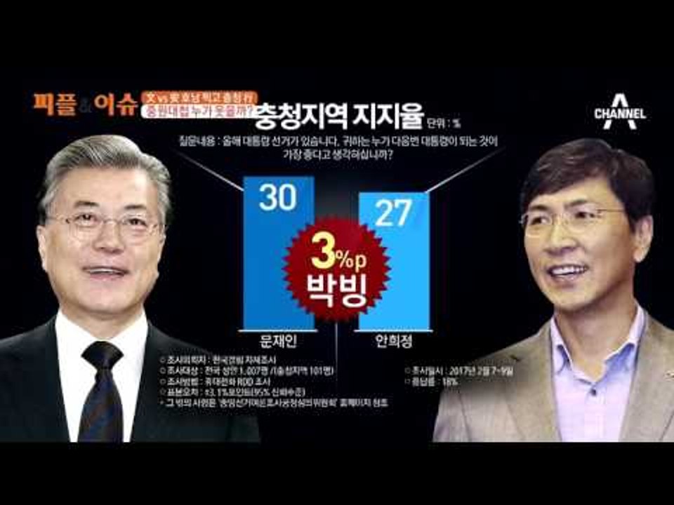 文 vs 安 호남 찍고 충청 行-중원대첩 누가 웃을까?