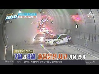 휴가철 많이 발생하는 교통사고 3대 유형