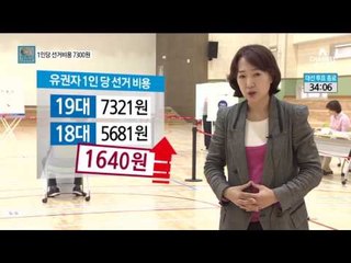 당신의 한 표 ‘7300원’…비용 커진 이유는?