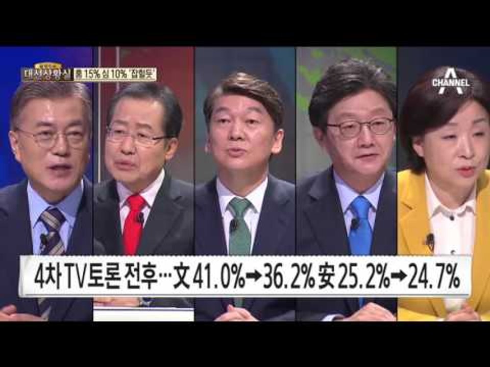 [대선상황실] 홍준표 지지율 15% 심상정 지지율 10% ‘잡힐 듯’