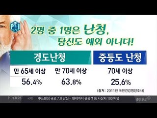 치매로 오해한 난청, 치매 확률도 높인다?