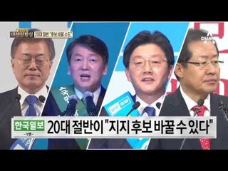 20대 절반 “지지 후보 바꿀 수도 있다”