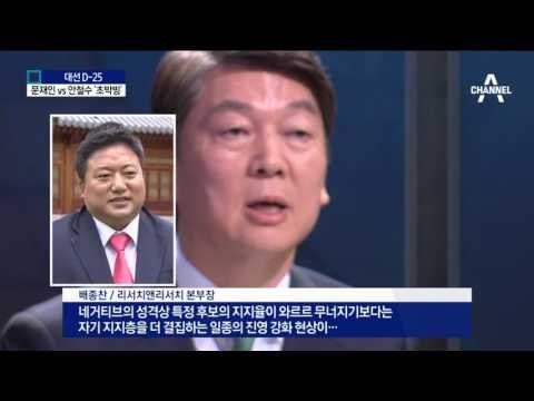 대선 초박빙 판세…文 vs 安 양강구도 뚜렷