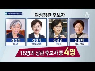 부적절한 언행…무색해진 ‘여성 친화 대통령’