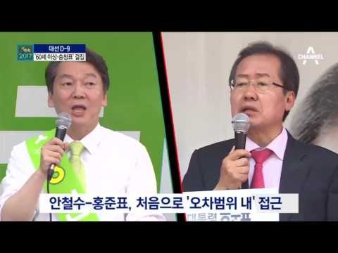 홍준표 맹추격…안철수 지지율 격차 오차범위 내