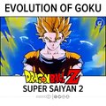 EVOLUTION OF GOKU (From Dragon Ball to Dragon Ball Super)
