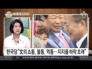 文 지지율 78% ‘주춤’