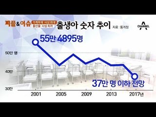 가계부채는 사상 최대, 출산율을 사상 최저