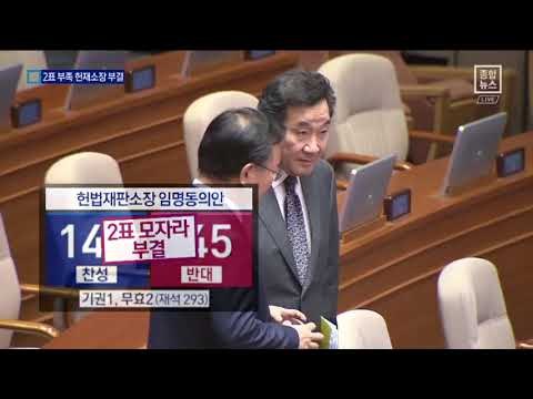 2표 모자라 부결…김이수 헌재소장 첫 부결