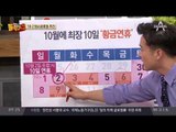 대체휴일제 확대…10월 2일 임시공휴일로 추진