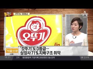 갓뚜기도 ‘최하등급’…일감 몰아주기 점수 깎여