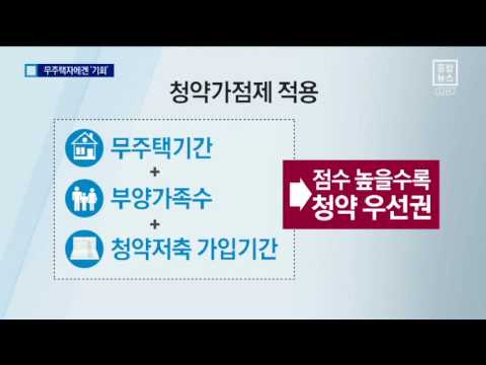 무주택자 청약 당첨 높인다…주택 우선 공급