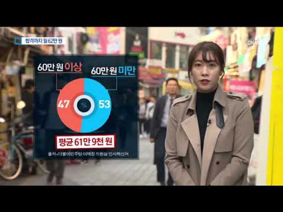 공시생 한달 생활비 62만 원…대부분 가족 부담