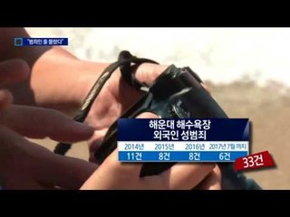 “우리나라선 죄 아니다”…외국인 몰카 ‘비상’