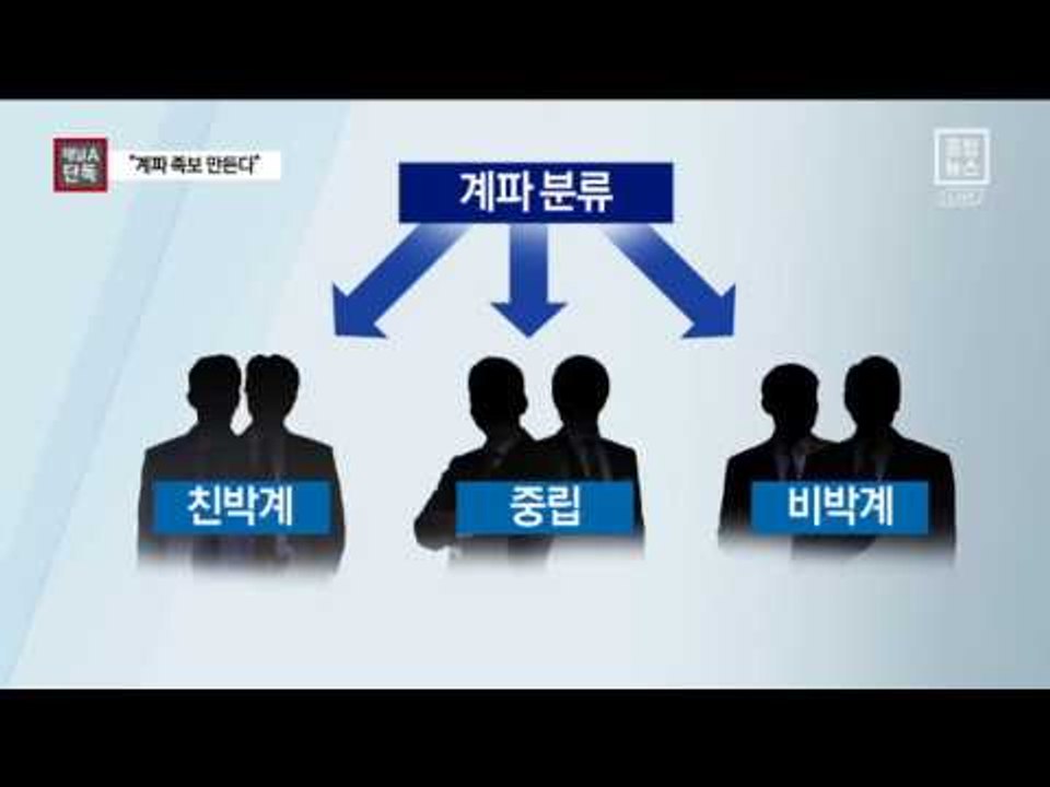 [채널A단독]계파 지도 만들어 “계파 청산”