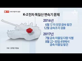 [채널A단독]K-2 독일산 변속기서도 이물질