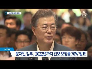 “10년 못 가서 건보 고갈”…경종 울린 국회