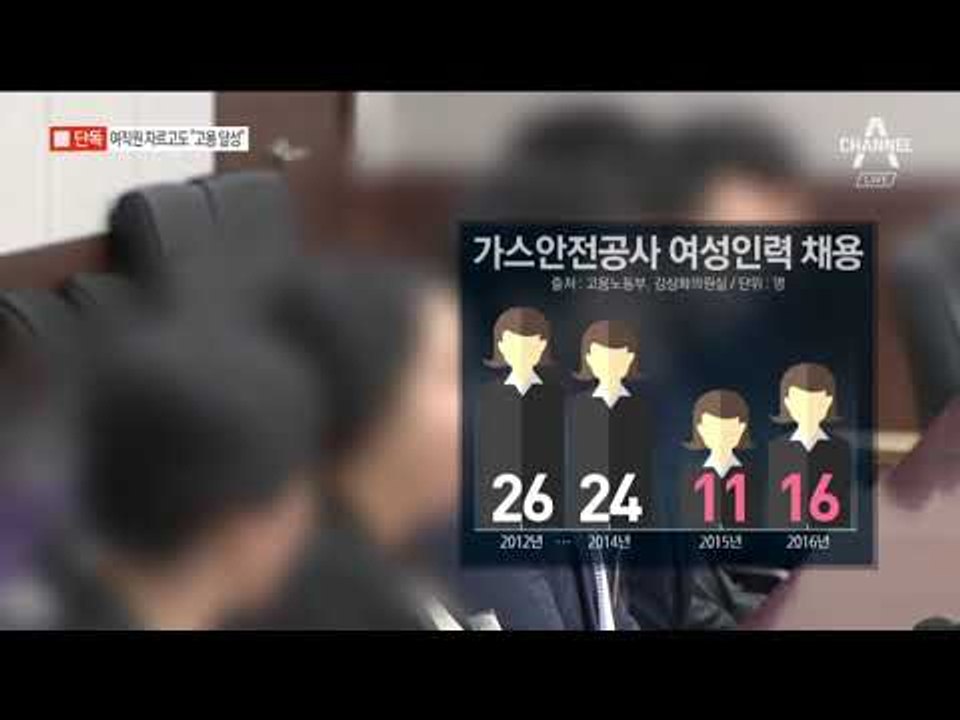 [채널A단독]“여자는 잘라” 하고도…‘女고용 달성’ 보고