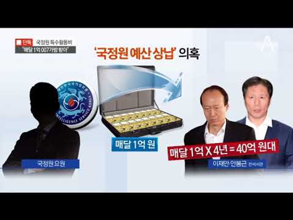 [채널A단독]“이재만·안봉근 매달 1억 담긴 007가방 받아”