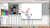 Semi-Automated Robot 'POSITIVE HEDGE PENDING-GRID' (ScalpPanel EA)